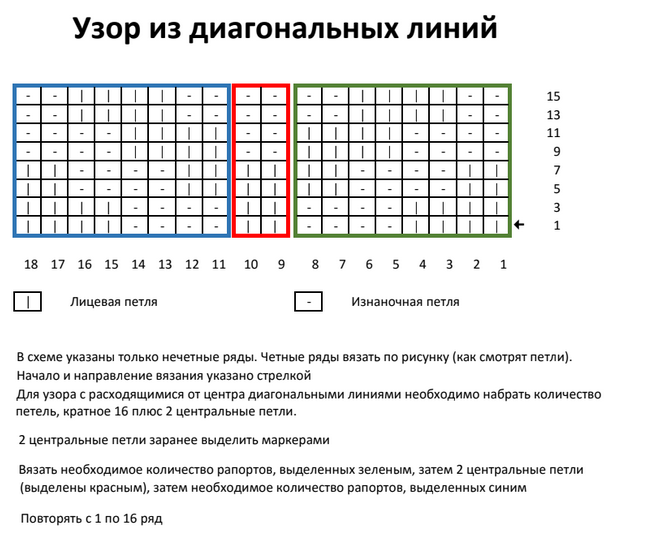 Схема узора мальчикам (645x536, 102Kb)