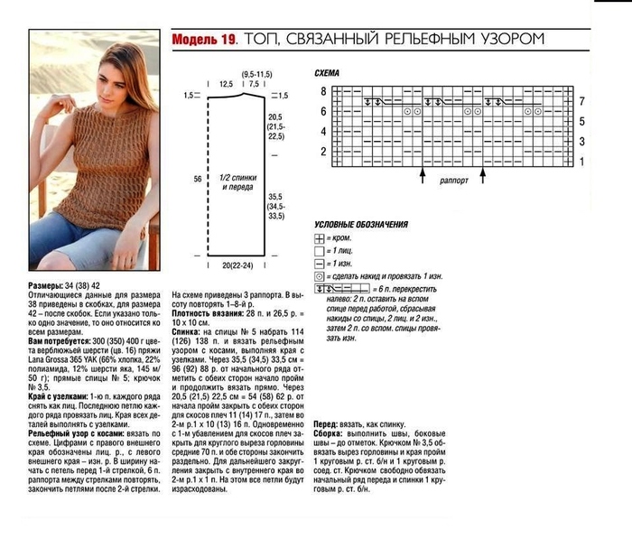Спицами горловина лодочка как вязать схема и объяснение