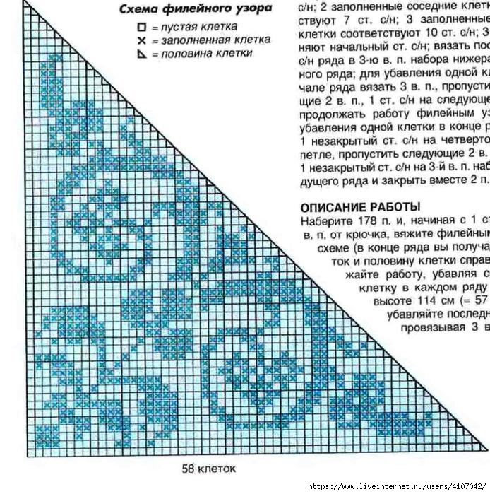 Шали крючком схемы филейное вязание крючком