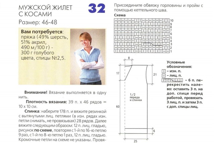 Простая схема жилетки спицами Жилет 44 размера спицами: найдено 85 изображений