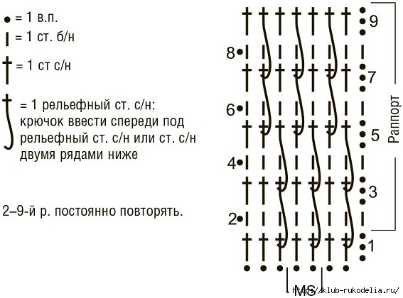 6009459_jaket_svyazannii_kryuchkom_shema_uzora (567x420, 113Kb)