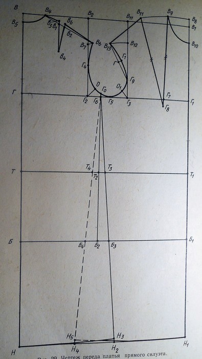 Изделие прямой. Чертеж платья прямого силуэта. Конструкция платья прямого силуэта. Построение платья прямого силуэта. Чертеж основы платья прямого силуэта.