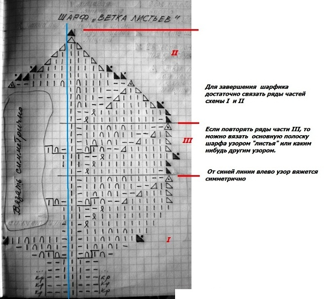 лист (шарф1e (657x606, 190Kb)