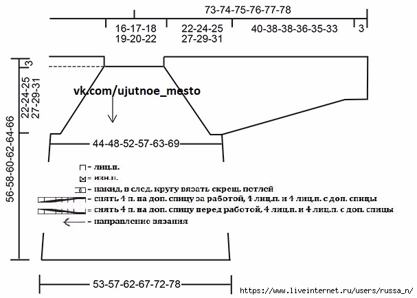 29-diag2 (607x434, 98Kb)