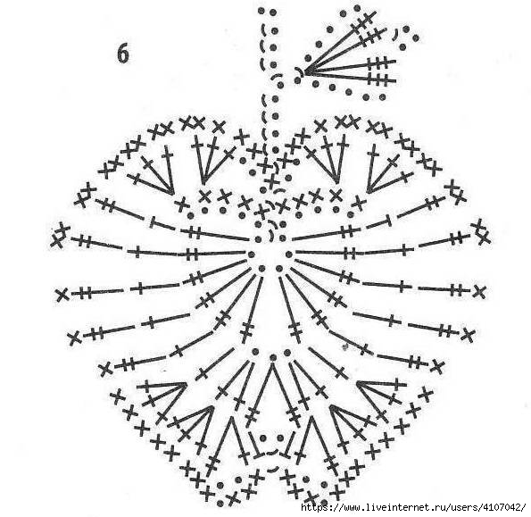 Прихватки крючком со схемами ягодки - 89 фото