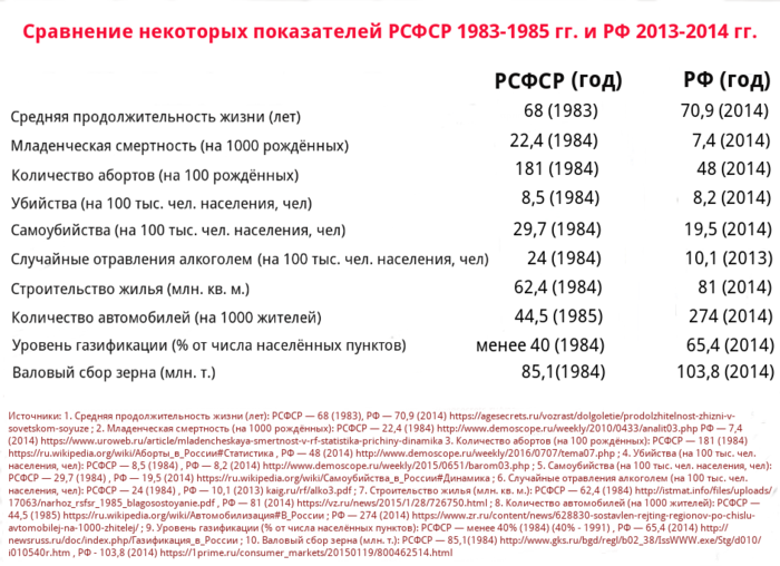 Численность населенных пунктов