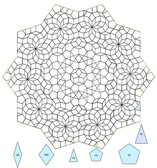 706ce574c6721cfccc9e12e925878311 (529x566, 190Kb)