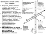  metodika_drugogo_vzglyada-364 (700x525, 250Kb)