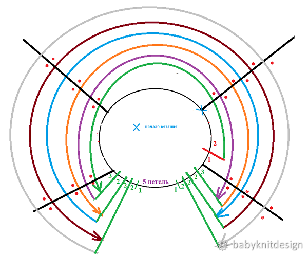 4d23cd24af7b1b9396008c8dc9tm (600x494, 144Kb)