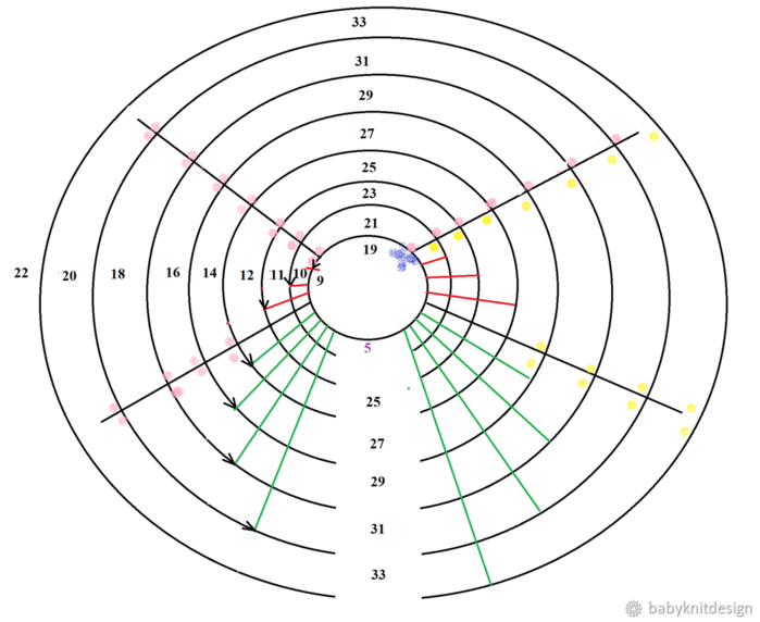 7b71fd9ffd72972f2bb372cc9418 (700x572, 175Kb)