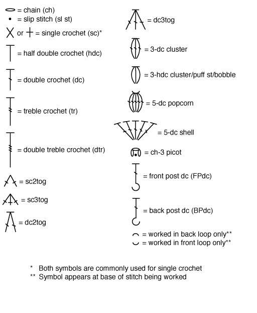 chart_crochet (512x623, 50Kb)