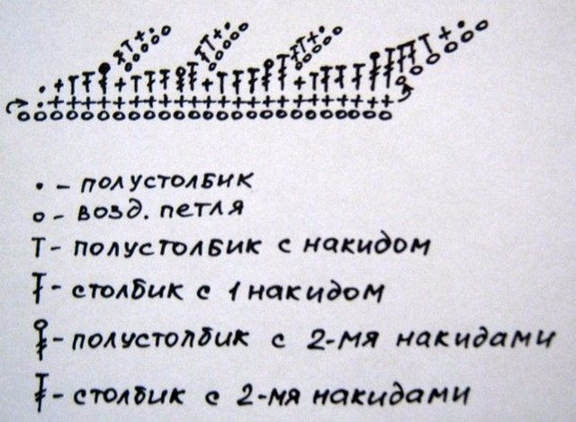 вязаный-крючком-костюм-белые-одуванчики_001_6 (640x469, 232Kb)