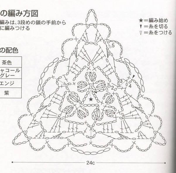Треугольные мотивы крючком со схемами