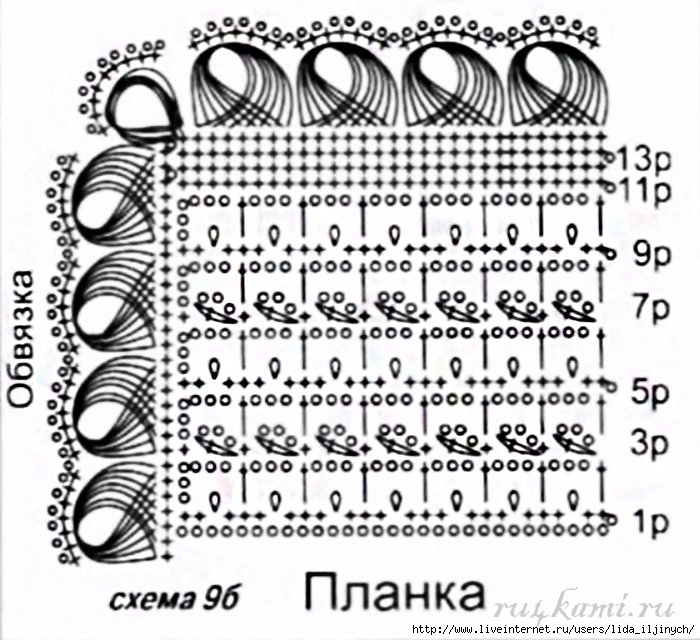 Узор брумстик спицами схема вязания