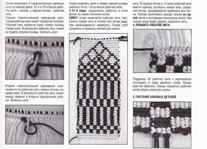 Сумка макраме схема плетения