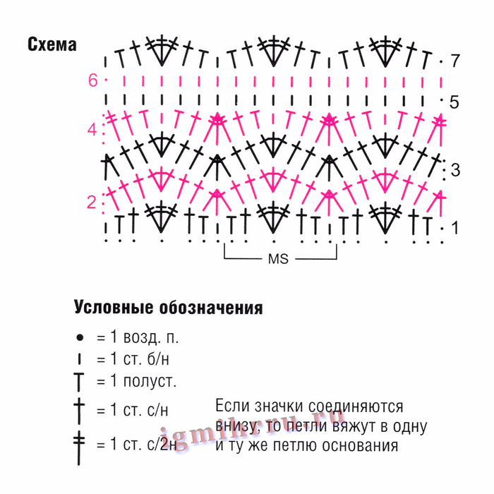 Волнистые узоры крючком со схемами