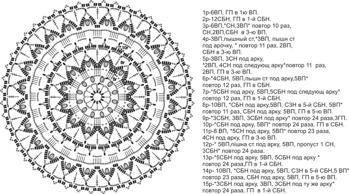 схема общая (700x389, 209Kb)