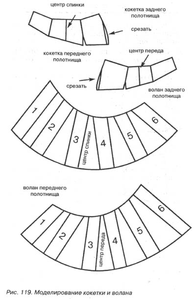 5591840_Pryamaya_rasklesh_na_koketke_3 (400x611, 50Kb)