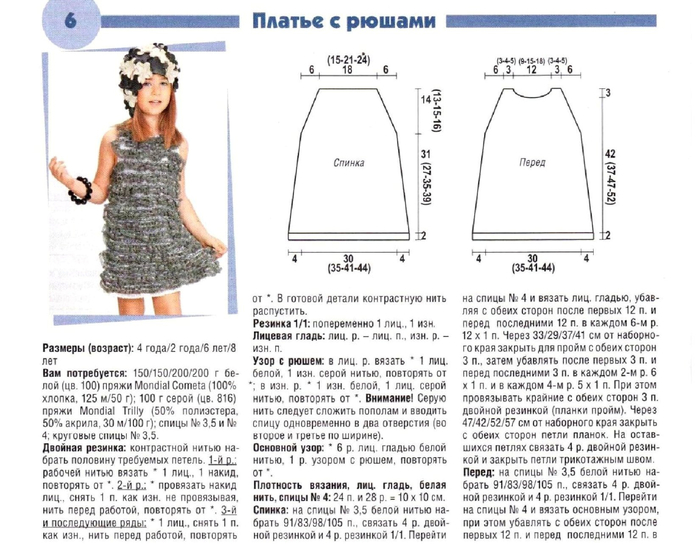 Рюши спицами схемы и описание для детской одежды