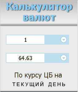 Калькулятор валют/3934161_Kalkylyator_valut (253x297, 55Kb)