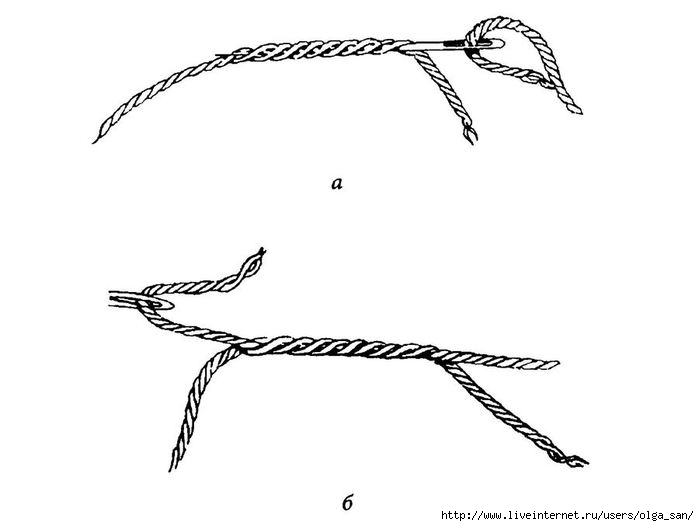 Соединение нитей узлами. Незаметное соединение нитей в вышивке. Соединение нитей при вязании спицами. Способы соединения нити для вязания иглой. Соединение хлопковой нити при вязании.