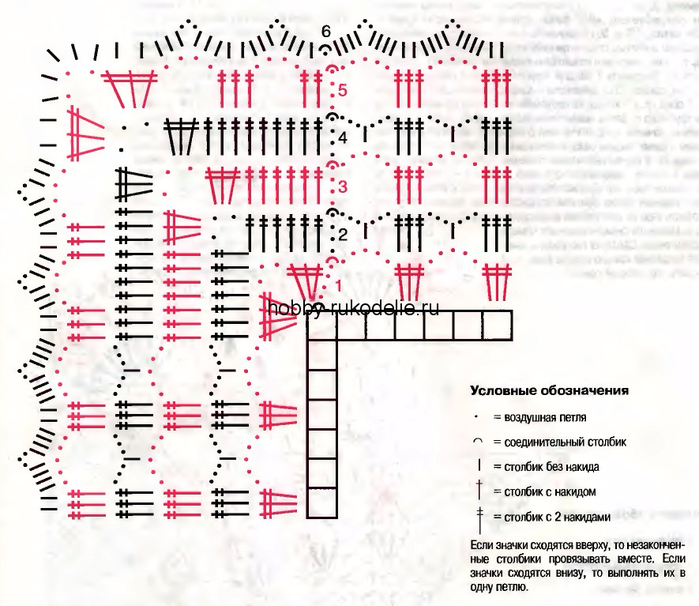 kvadratnaya-salfetka-s-shirokoj-kruzhevnoj-kajmoj-vyazanie-kryuchkom-po-sxeme2 (1) (700x606, 390Kb)