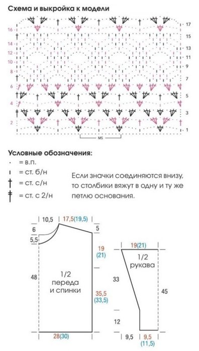 1455291892_shema-vyazaniya-kofty-kryuchkom (396x700, 47Kb)