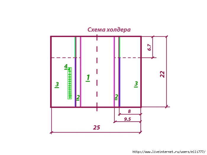 Выкройка на табуретку чехол на резинке