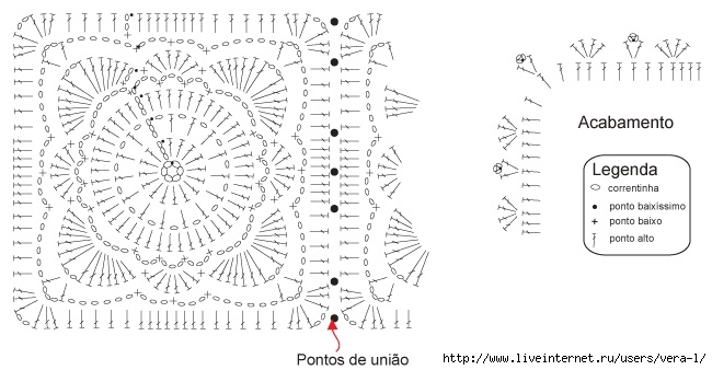 grafico-manta (650x338, 138Kb)