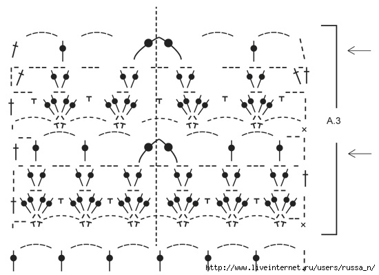 162-5-diag3 (550x399, 90Kb)