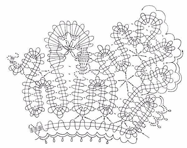 Брюггское кружево воротнички крючком схемы