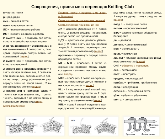 Плед 10 петель крючком схемы и описание