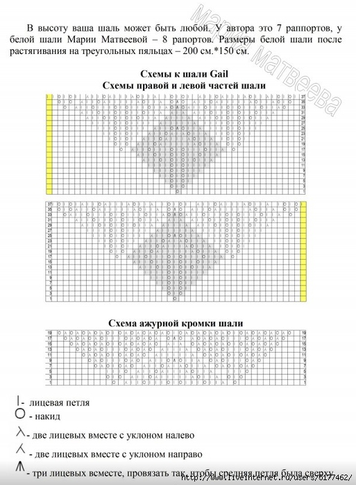 Шаль гейл схема и описание вязания на русском языке для начинающих бесплатно