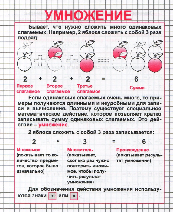 Reshaem_i_oformlyaem_Umnozhenie_i_delenie-2 (572x700, 499Kb)