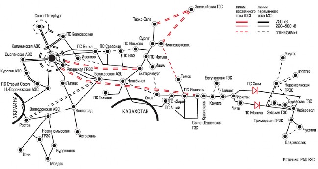 Карта подстанций свердловской области