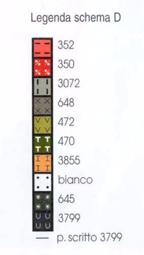 Курочки на скатерти и салфетке. Схемы вышивки крестом (3) (284x502, 86Kb)
