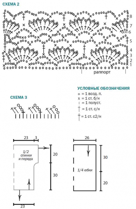 Изделия из меланжевой пряжи крючком схемы