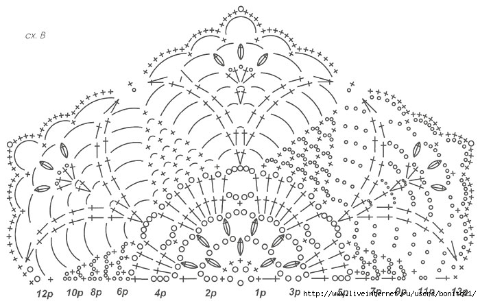 kurtka-agur-6 (700x439, 180Kb)