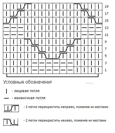 Shema-uzora-dlya-vyazaniya-detskoj-odezhdy-spitsami-67 (390x452, 92Kb)