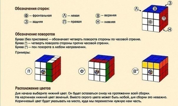 kubik-rubika (604x361, 182Kb)