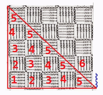 Схема вязания квадрата от угла крючком схема