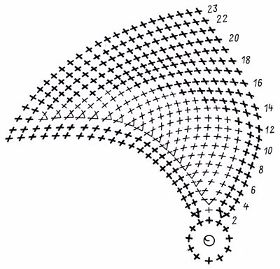 1399535245_shema-bereta-zvezdochka-1 (400x385, 121Kb)