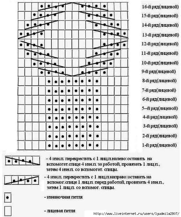 Наклейки, этикетки На зип-лок, дой-пак, крафт пакетики с цветами и букетами цветов