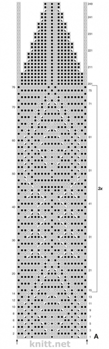 3937411_paltobezzastezheksrukavom34shema (218x700, 106Kb)