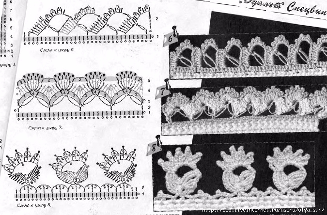 Кайма 4 буквы. Кайма платья кант. Кайма крючком схемы. Старинная кайма крючком схемы. Широкая угловая кайма крючком схемы.