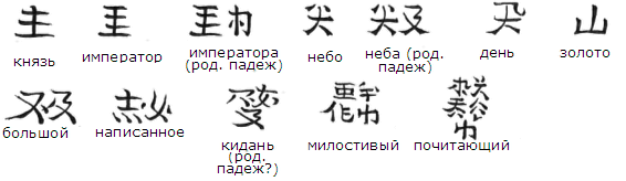 Картина перевод на китайский
