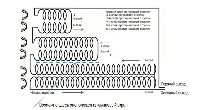 Схемы сергея алексеева