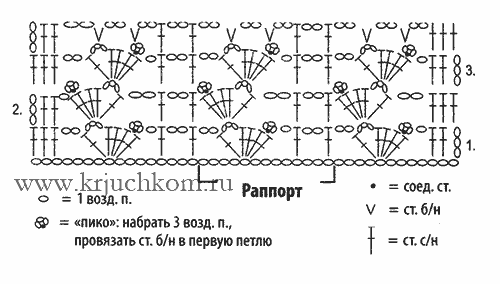 azhurnyj-vjazanyj-sharf-palantin (500x284, 10Kb)