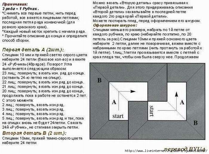 Пэчворк спицами схемы и описание