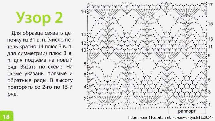 Палантин схема крючком схема и описание необычные